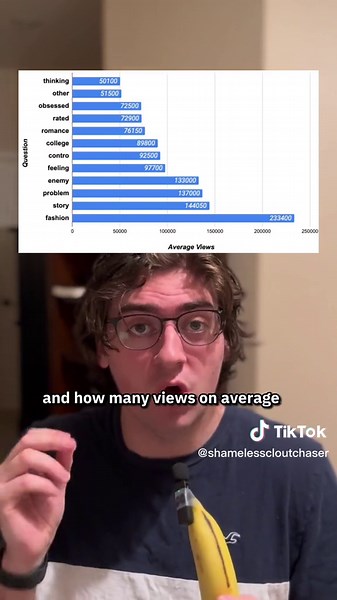 Analyzing Interview Data: Top 10 Categories of Questions Revealed