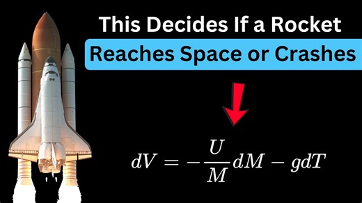 Calculus Real Life Applications You Didn’t Know About