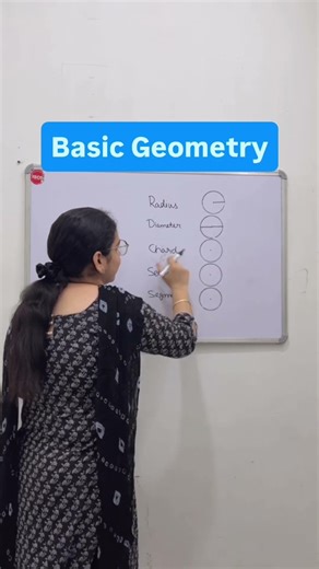 Learn Basic Geometry in seconds 👍 #shorts #study #maths #mathstricks #brightbrainwithshu
