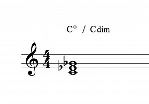 Acordes disminuidos. Formación, usos y escalas. - Comamusical