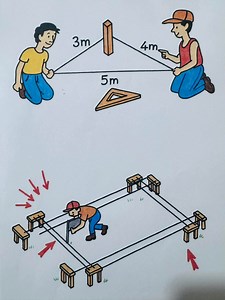 199K views · 1.9K reactions | 3-4-5 method in construction To check a...