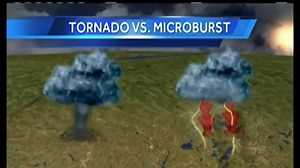 Microburst vs. Tornado: What's the difference?