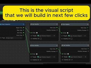 Tiktok effect house 4.9 - visual script - set visibility using hand and mouth open