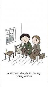 Crime and Punishment by Fyodor Dostoevsky in two minutes.