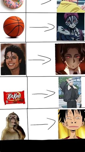 funny anime look alike graph