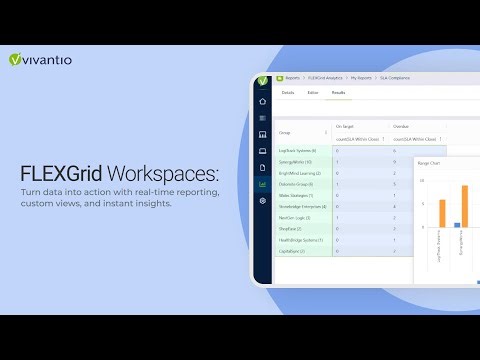 Introducing FLEXGrid Workspaces: Real-Time Data Insights for Smarter Service Management | Vivantio