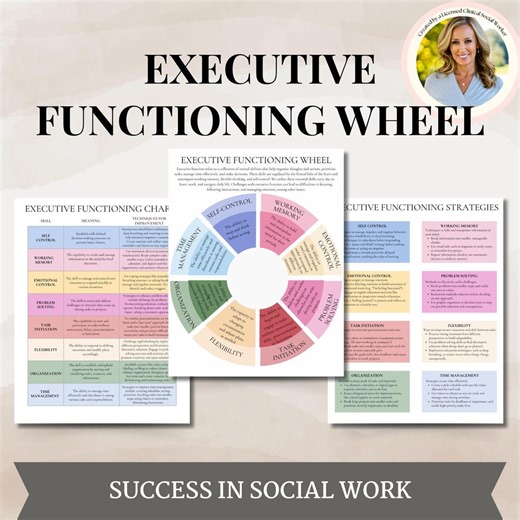 Executive Functioning Wheel and Strategies for Kids and Teens, Coping Skills, ADHD, Autism, Therapeutic Aids, Mental Health Therapy CBT - Etsy