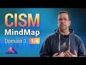Information Security Governance MindMap | CISM Domain 1 (1 of 4)