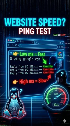 👉 Ping Command Se Website Speed Kaise Check Kare? (Fast vs Slow)