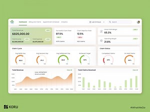 Healthcare RCM Dashboard