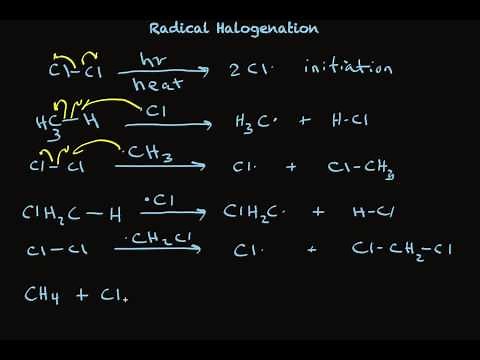 Radical Halogenation of Alkanes