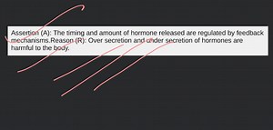 Assertion (A): The timing and amount of hormone released are re... | Filo