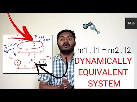 Dynamically Equivalent System| Theory of Machines | Dynamics Systems