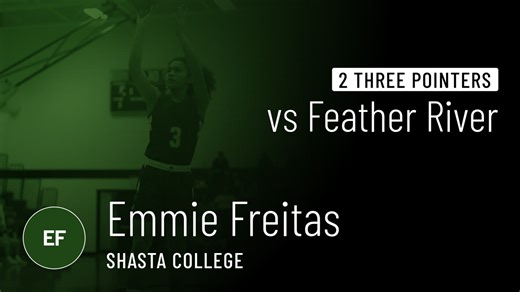 2 Three Pointers vs Feather River College