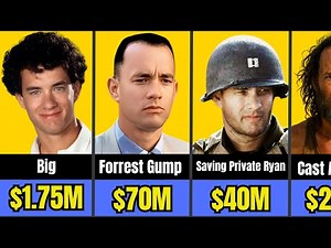 💰🤑 How Much Tom Hanks Was Paid for Every Movie He Ever Made