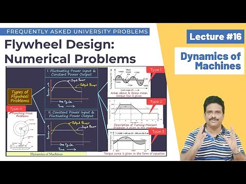 Lecture 16: Type-I Numerical Problems on Flywheel Design | Dimensions of a Flywheel Rim | DOM
