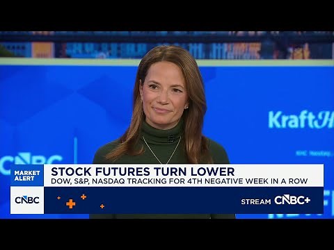 The S&P 500 200-day moving average looks vulnerable to us, says Fairlead's Katie Stockton