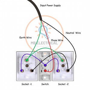 1 switch 2 socket connection diagram #ElectricalConnections #socketwiring #wiringdiagram #electricdiagram #CircuitDiagram #electricalengineering #homewiring | Mb Electrical