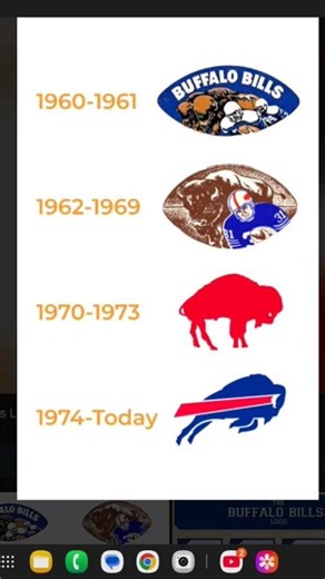 old buffalo bills logos