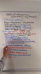 62K views · 647 reactions | This is why I take 2-4 sodium/potassium...