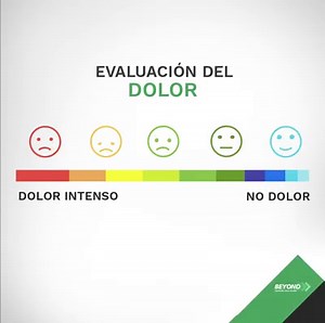 La Escala Visual Analógica o Escala de EVA, le permite medir la intensidad del dolor que describe el paciente. ¿Ya lo usa en su práctica médica? Ingrese y descargue este material de apoyo: http://bit.ly/2BJlGdS | Beyond Grünenthal