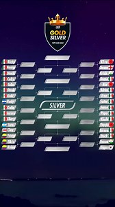 1era ronda / 🇲🇽 Tello VS Dirak 🇲🇽 Musica: Renosaurio ft takeOverBlood - Binary (Original Remix) 1era ronda Silver Batalla #1 Jurado #topsolobaile Versión Gold/Silver ✅ @johnibalde 🇨🇴 ✅ @thomas.gwadix_laforce 🇫🇷 ✅ @stephanofabian 🇪🇸 ✅ @staff_ed 🇺🇦 ✅ votos 🗳 publicó 🌎 VOTA POR TU FAVORITO EN HISTORIAS DE @TOPSOLOBAILE | E-Motion Battles