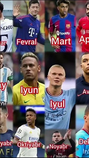 Siz qaysi oyda tugilgansiz