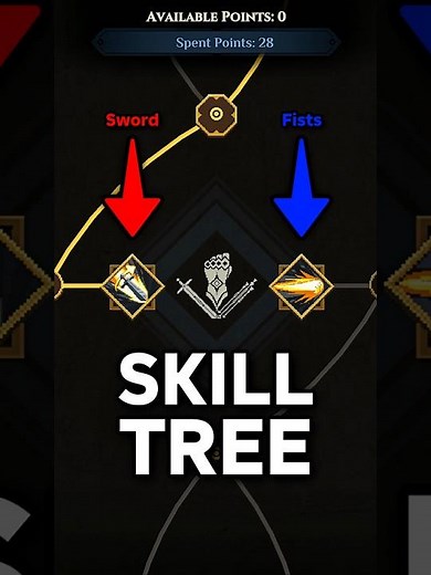 Your Skill Tree & Playstyle Choice in Dimraeth
