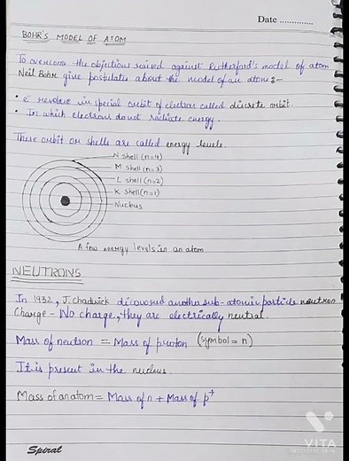 ch 4 structure of the atom notes class 9th