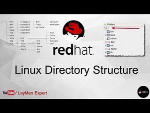 Linux Directory Structure (Explained) RHEL 7