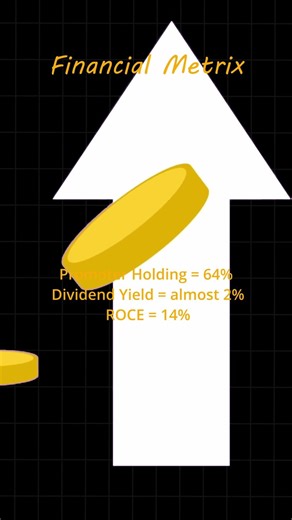 profits up 62% but undervalued😳|#shorts #tips #motivation #trending #viralreel #warzone #erode #tvk