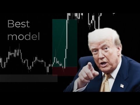 Market Structure Trading Model for Maximum Profit