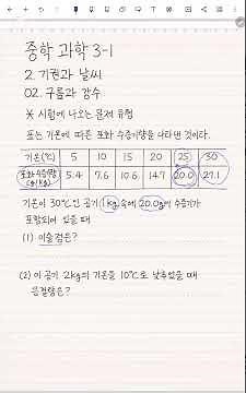 [중3 과학] 1학기_2단원_시험에 꼭 나오는 문제 유형(이슬점, 응결량 구하기)