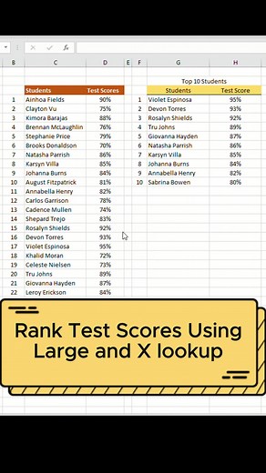 Auto-rank test scores using Large and X-Lookup functions. #reelsfb #Excel #exceltutorial | Excel Basics