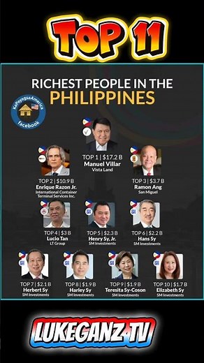 TOP 11 RICHEST PEOPLE IN PHILIPPINES. #highlights #viral #trending #rich #billionaire #philippines