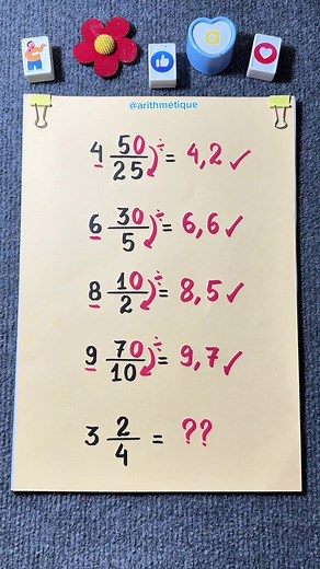Calculer la régularité: méthode expliquée