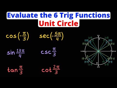 Find Exact Values of the 6 Trig Functions - Use Unit Circle