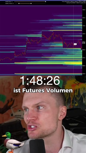 HEBEL Markt VS SPOT Markt! 🚨⚠️ #livetrading #kryptolivetrading #btc #eth #xrp #hebel #spot #bitcoin