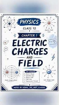 Physics Class 12 Chapter 1 Handwritten Notes ⚡️ #shorts