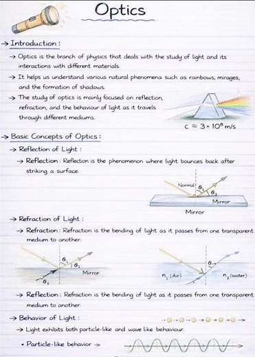 Ray optics and optical instruments notes class 12 #jee #neet #viral#physicswallah #neetpreparation