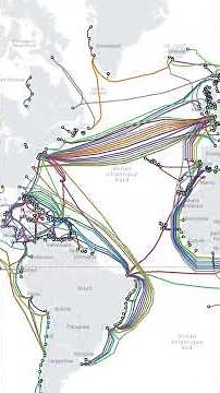 Internet, Comment ça marche ?