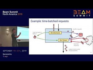 Using the Timer and State API to solve times series use case in Apache Beam
