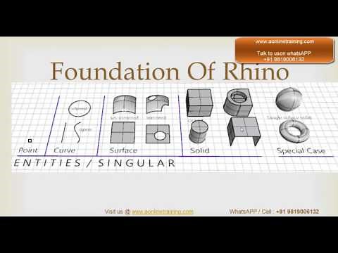 Online 3D Jewellery Designing Courses (CAD) - Using RHINO - Free Demo Class - Introduction - 01
