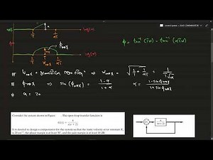 Automatic Control Design of Lead Compensator