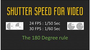 Shutter speed for video - Film Making Basics