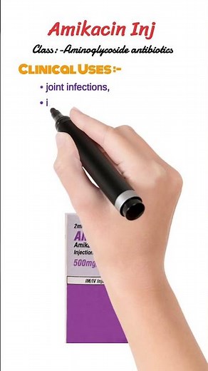 Amikacin Injection Clinical Uses
