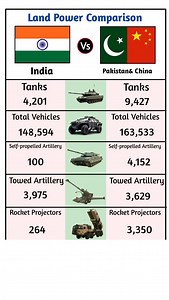 1.3M views · 1.3K reactions | Hindi GK || General Knowledge || Gk...