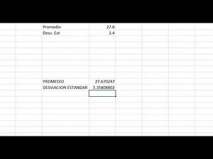 Generación de números aleatorios con Distribución normal con Excel