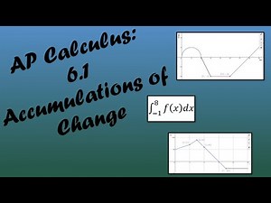 AP Calculus AB/BC Lesson 6.1