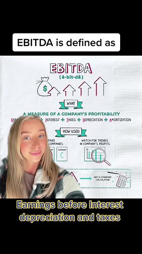 Understanding EBITA: A Guide for Investors